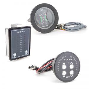 Indicators and Panels